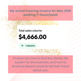 TUTOR TALK: The Complete Teacher-to-Tutor Foundation
