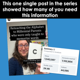 Reteaching the Alphabet Guide