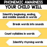 Phonemic Awareness Worksheet Bundle