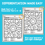 Multiplication Color by Number Worksheet Summer Edition
